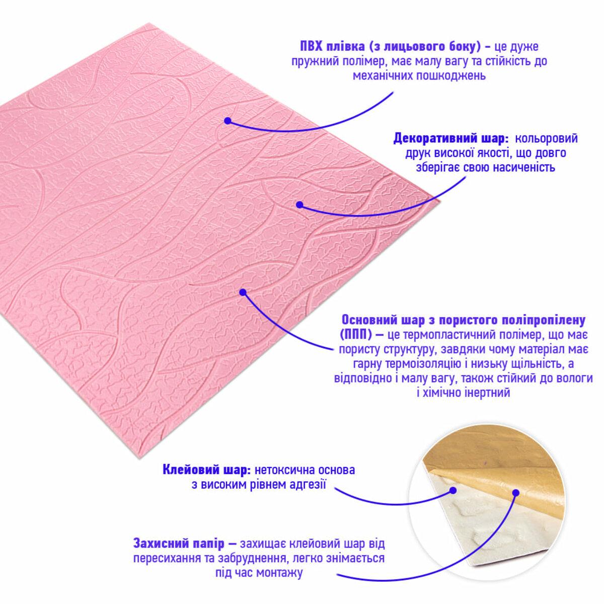 Структура 3D панели: ПВХ плёнка, декоративный слой, пористый полипропилен, клеевой слой — легкие 3D панели из полипропилена