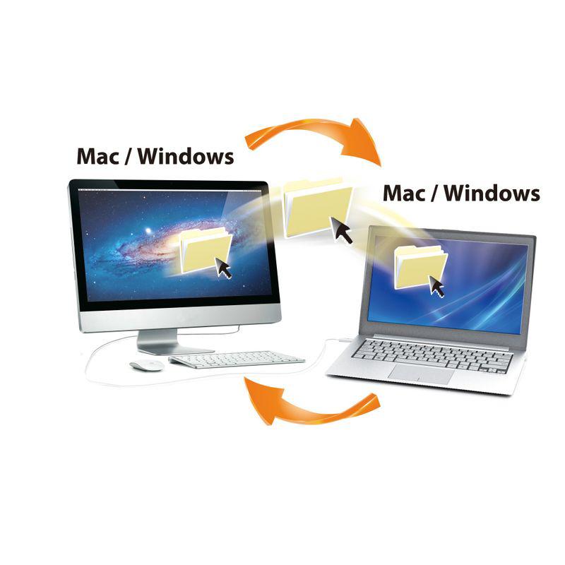 Кабель-перемикач j5create JUC400 Wormhole для передачі файлів між ноутбуком Windows і Mac