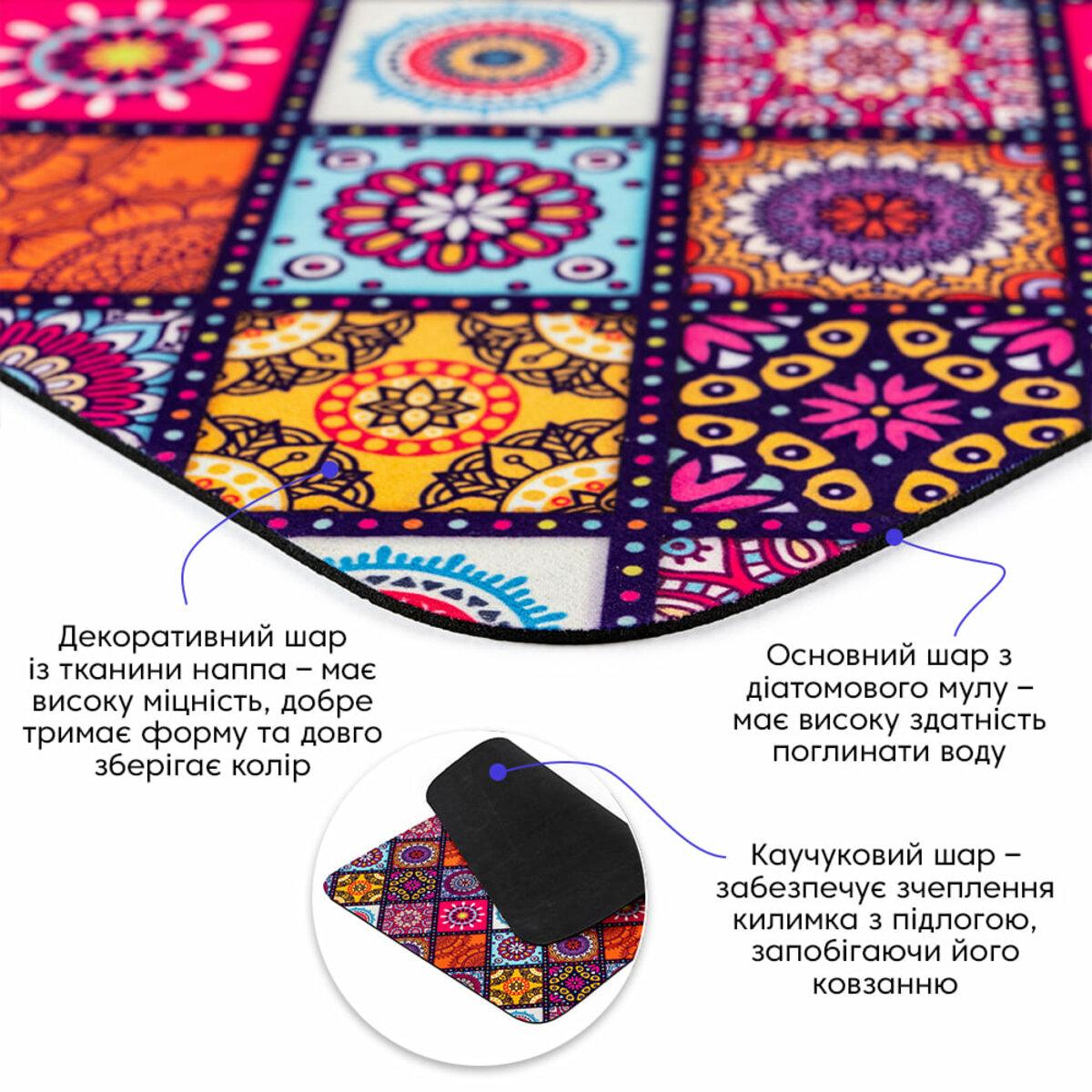 слоистая структура диатомитового коврика с наппа и каучуковым слоем, быстрое высыхание