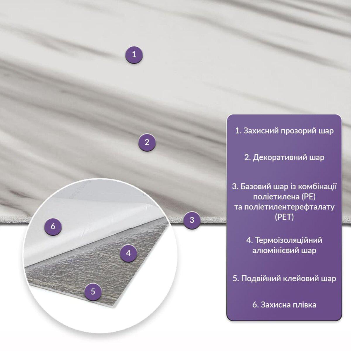 Структура слоёв самоклеящейся панельной плитки рулон PE+PET с алюминиевой прослойкой, рулонная стеновая панель