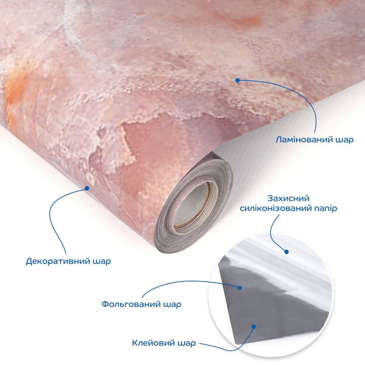 схема слоев ламинированной самоклеящейся пленки — фольгированный слой, клеевой слой и силиконизированная бумага