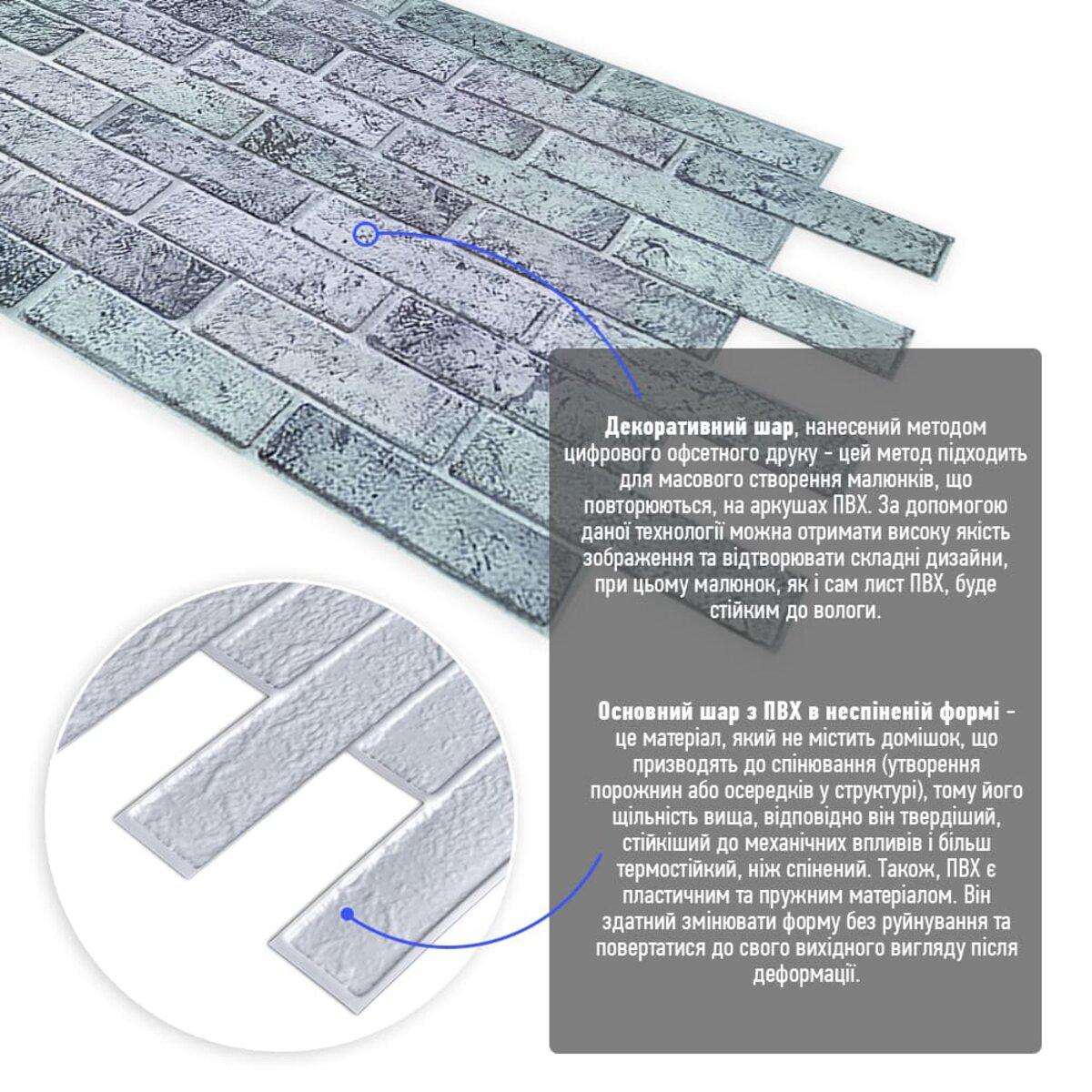 Декоративна ПВХ панель під цеглу в перспективному ракурсі, фактура та товщина 4 мм