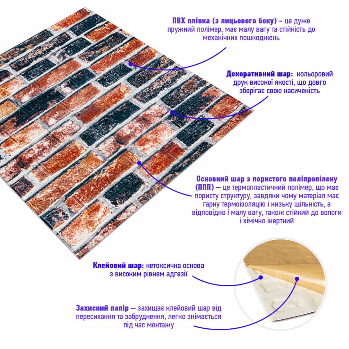 Структура панели из пористого полипропилена с клеевым слоем — панели из пористого полипропилена для стен