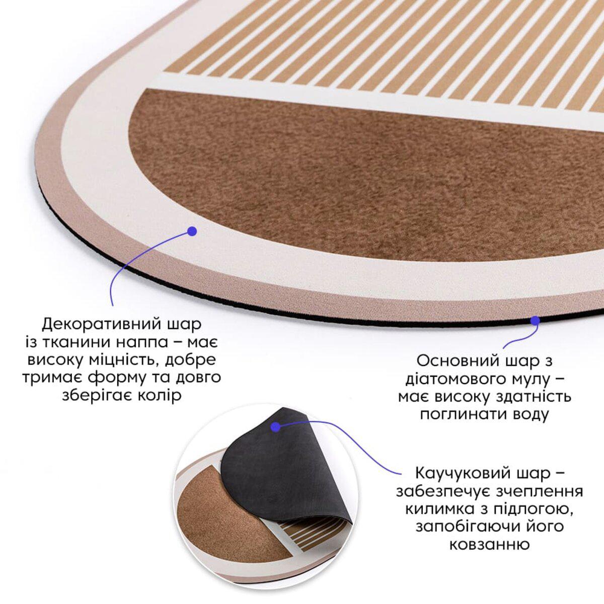слой диатомита и каучуковая основа влагопоглощающего коврика, быстро сохнущий коврик для кухни и ванной