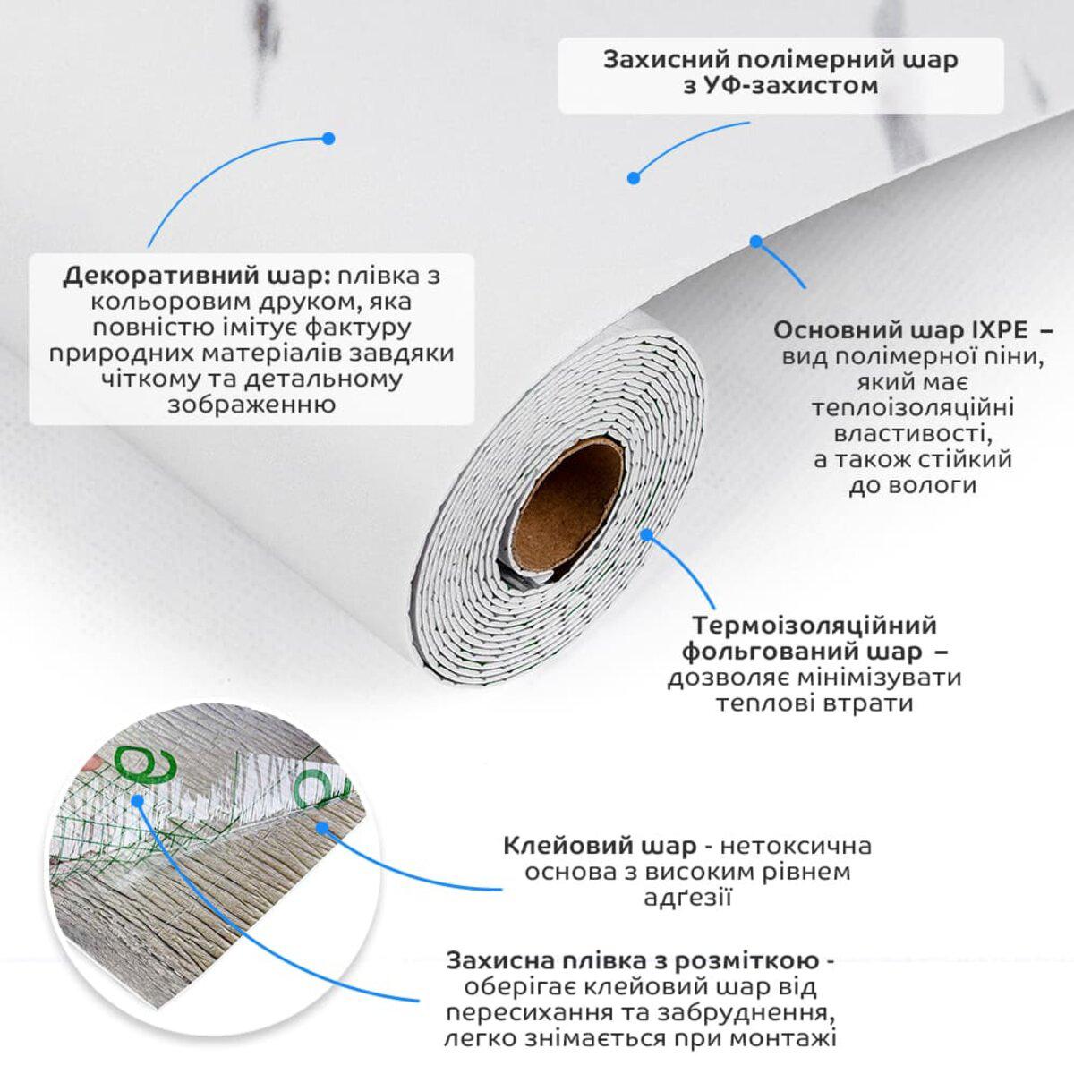 Будова самоклейного IXPE вінілового покриття в рулоні з теплоізоляційним і захисним шарами