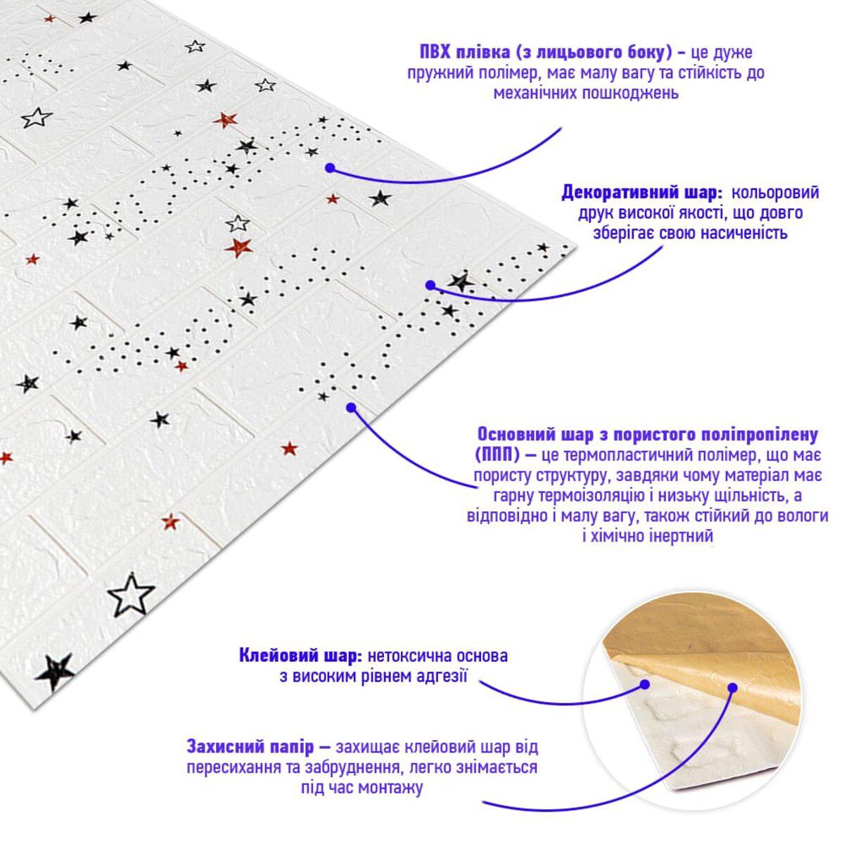 Структура рулонной 3D панели — многослойный состав: ПВХ, декоративный слой, вспененный полипропилен и клей