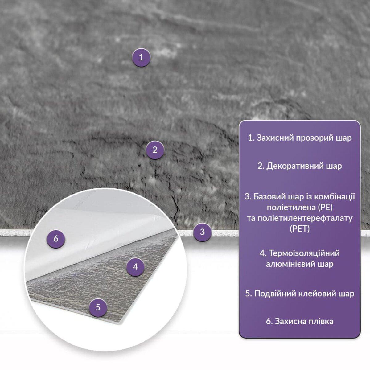 Слои самоклеящейся PET плитки PE+PET — защита, декоративный слой, алюминий