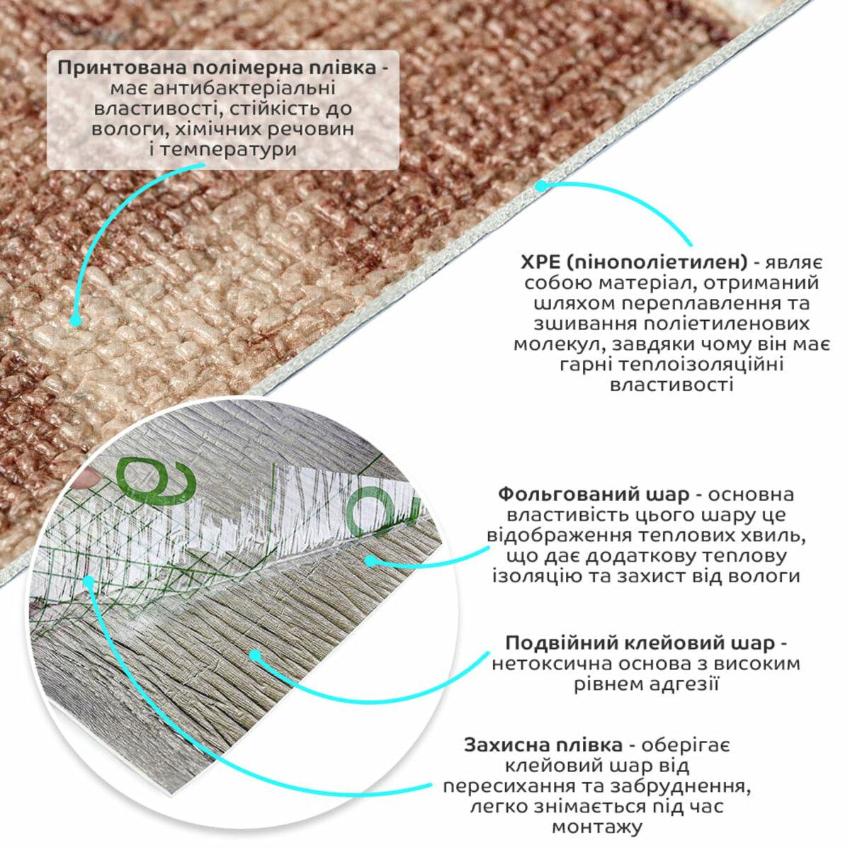 схема слоев самоклеящихся обоев с термоизоляцией XPE и фольгой
