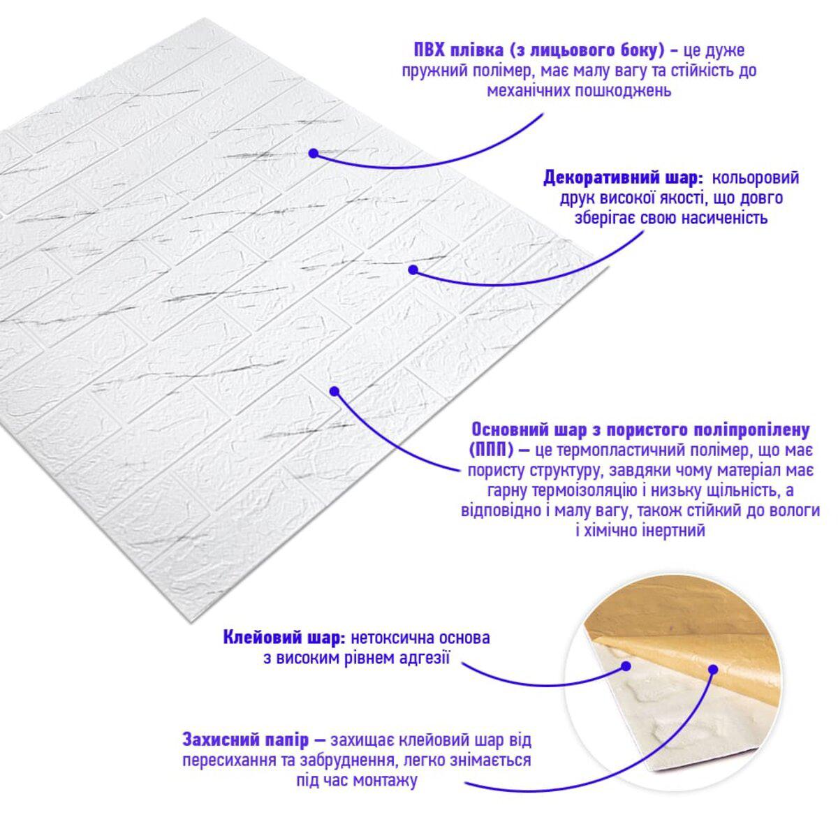 панели ППП схема слоёв ПВХ декоративный слой клеевой слой - тонкие декоративные панели для стен