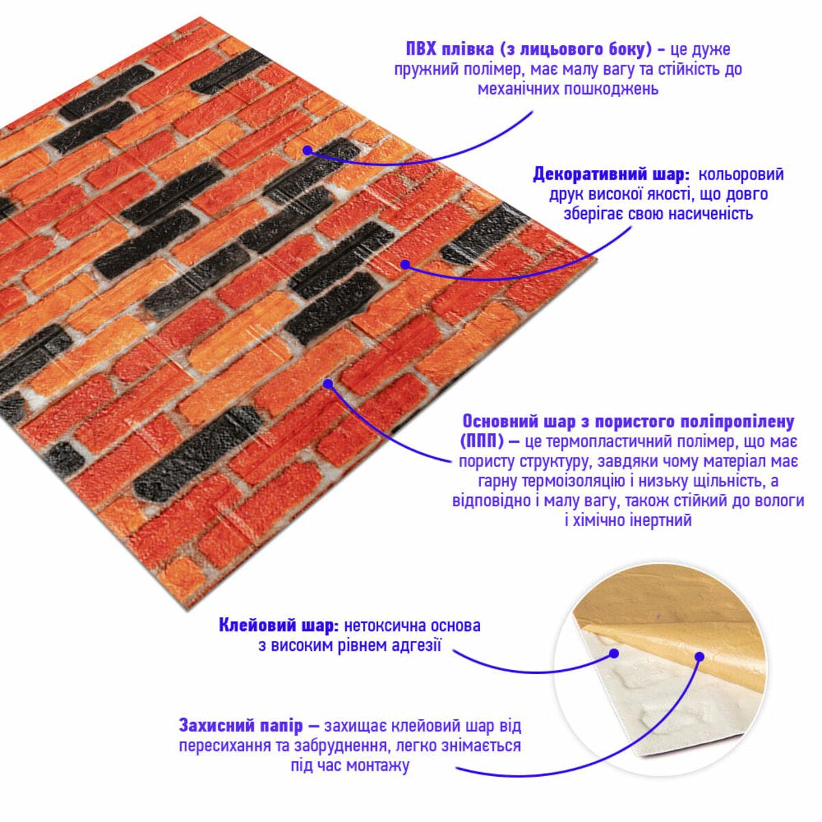листовые панели из пористого полипропилена слои ПВХ декоративный слой клеевой слой