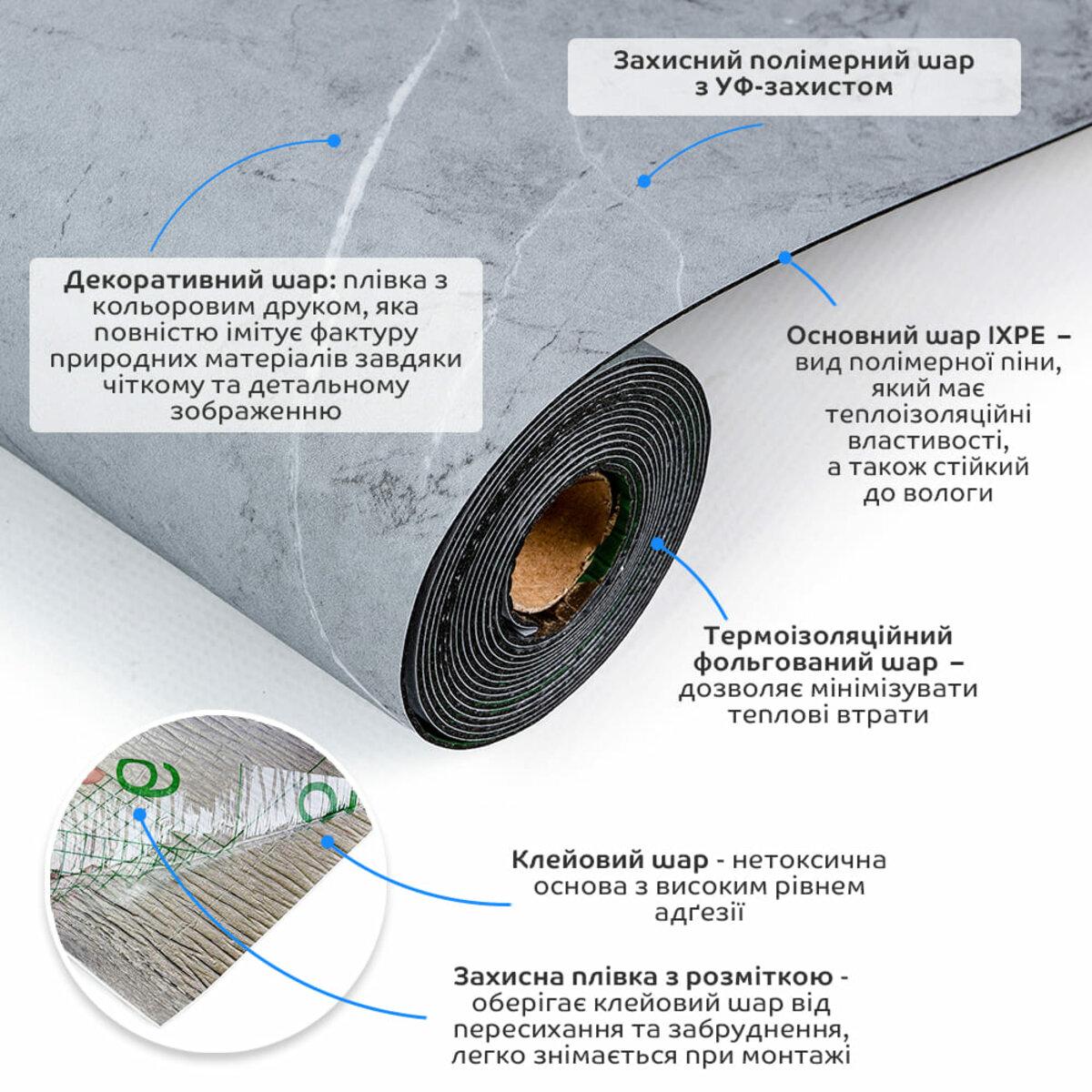 Будова самоклейного вінілового покриття IXPE із захисним полімерним та фольгованим шарами