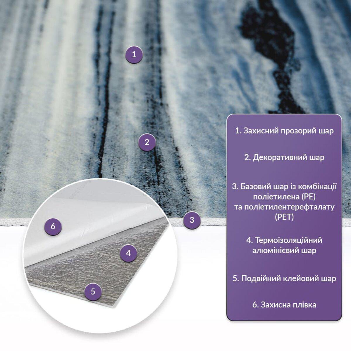 структура слоёв самоклеящейся плитки PE+PET с алюминиевым слоем — тонкая стеновая панель PE PET