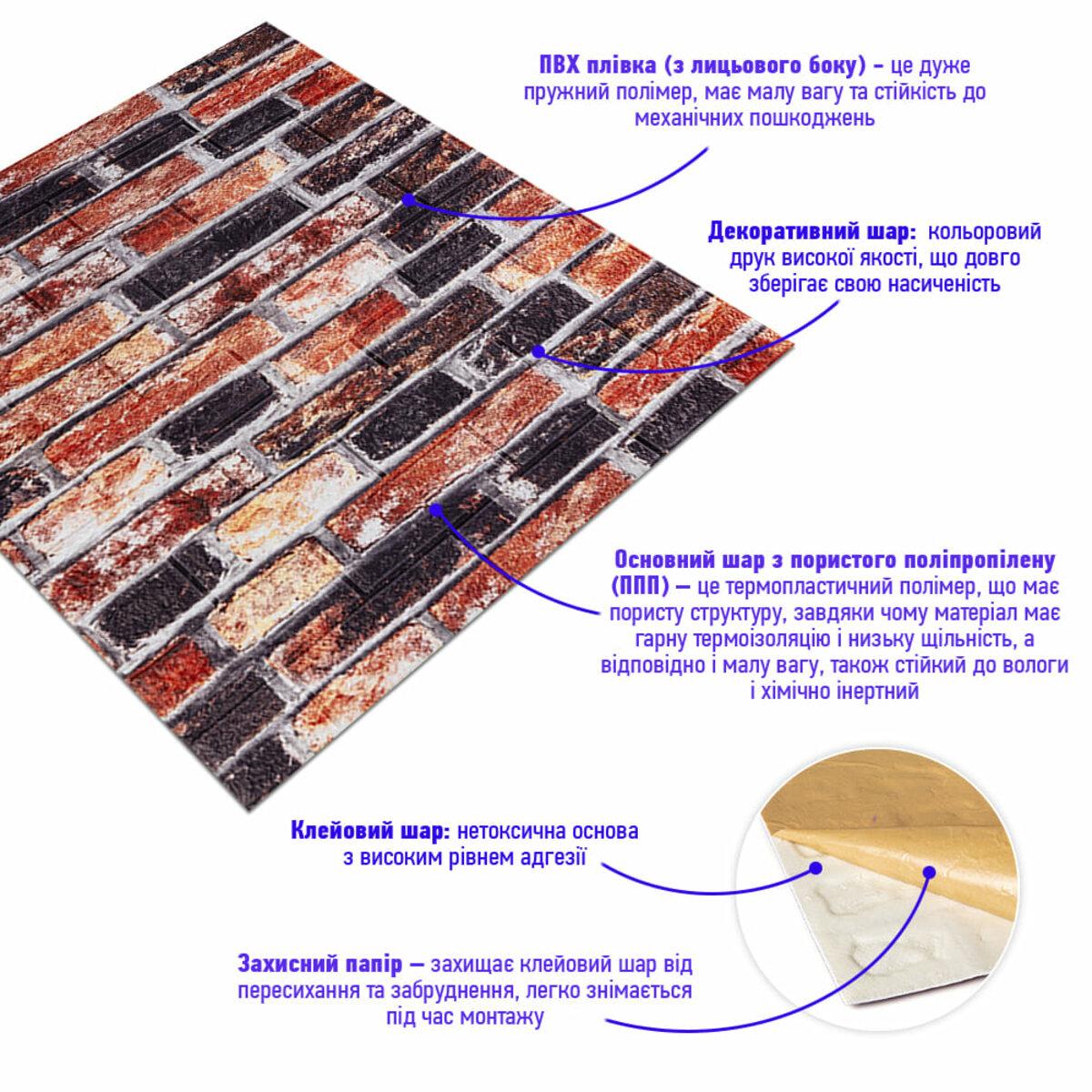 Слои панели из пористого полипропилена с клеевым слоем — панели из пористого полипропилена для стен