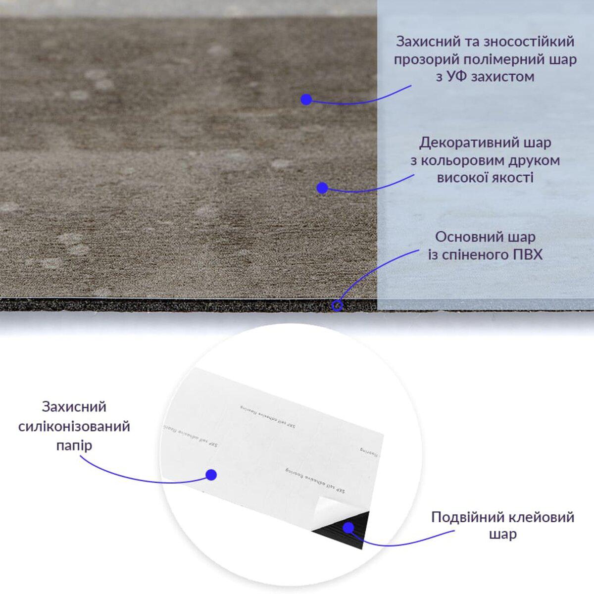 Срез плитки: полимерный слой, декоративный слой и вспененный ПВХ, самоклеящаяся виниловая плитка на клеевой основе