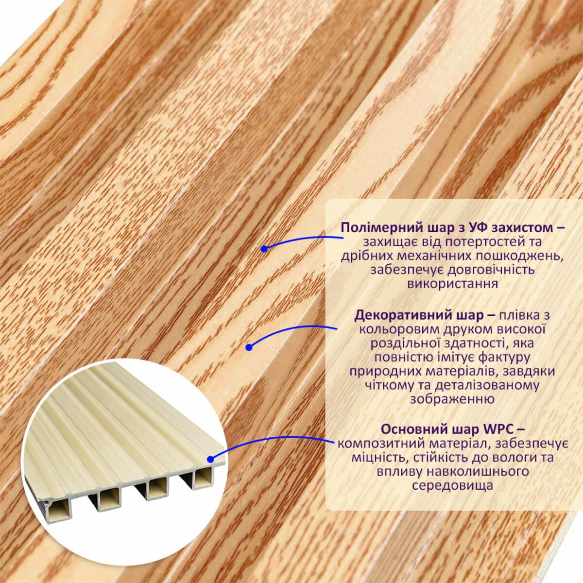 панели WPC под дерево для стен, рейка 160x3000x23 мм — крупный план фактуры и слоёв