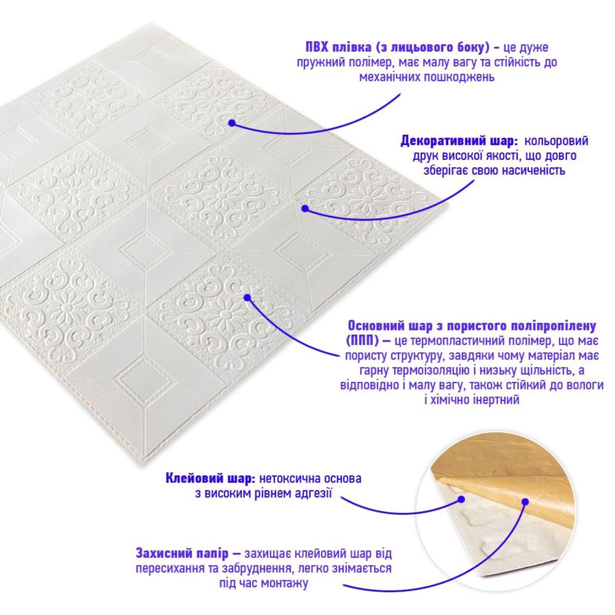 Схема шарів самоклеючої 3D панелі зі спіненого поліпропілену