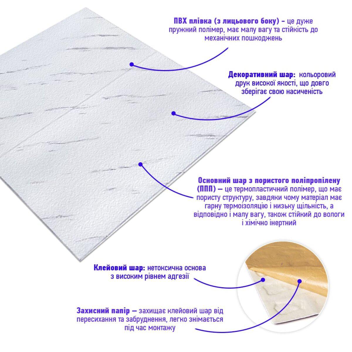 структура самоклеящейся 3D панели: ППП, ПВХ пленка и клеевой слой — самоклеящаяся 3D панель под мрамор