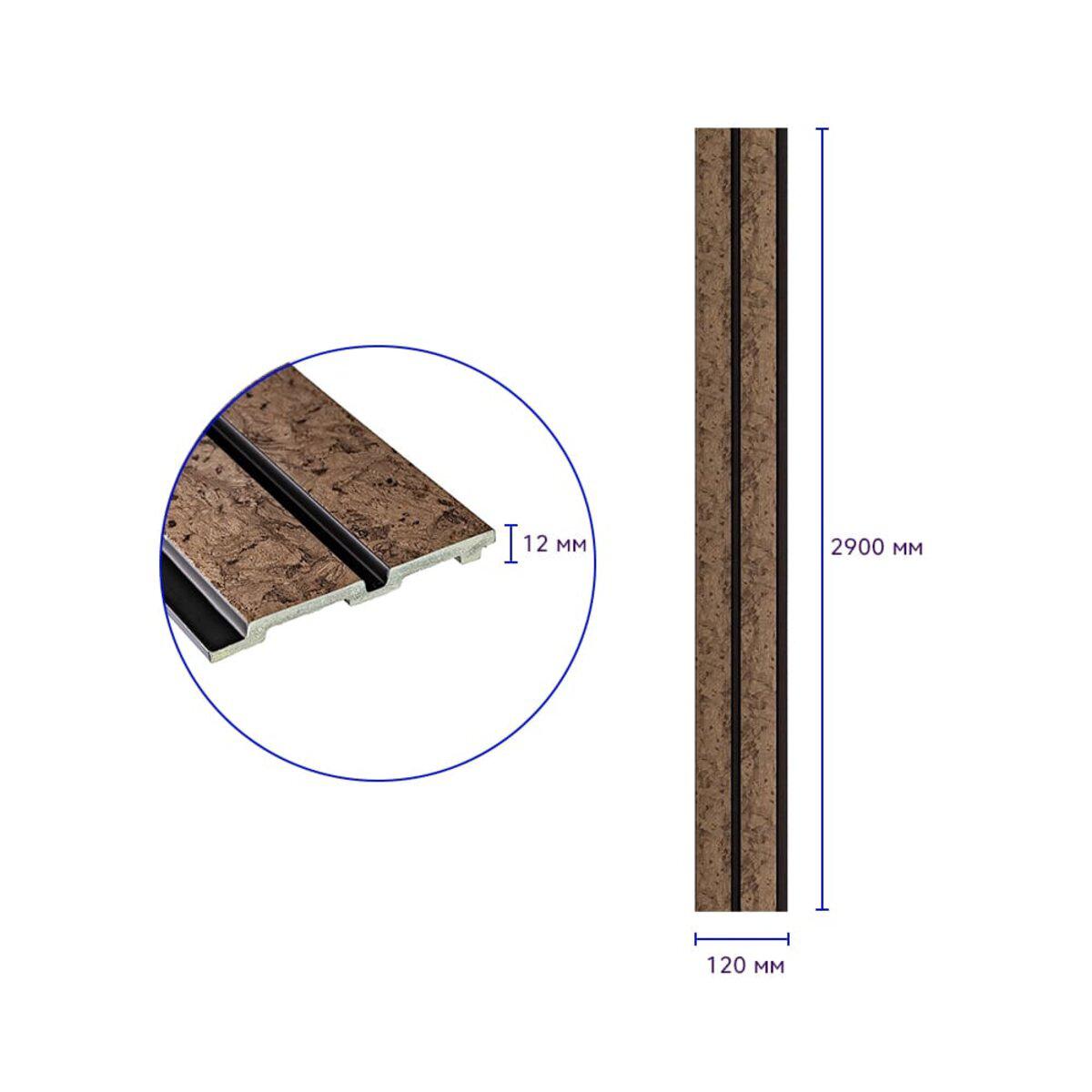 панели рейки для отделки стен 120х2900 мм схема и размер 120х2900х12 мм