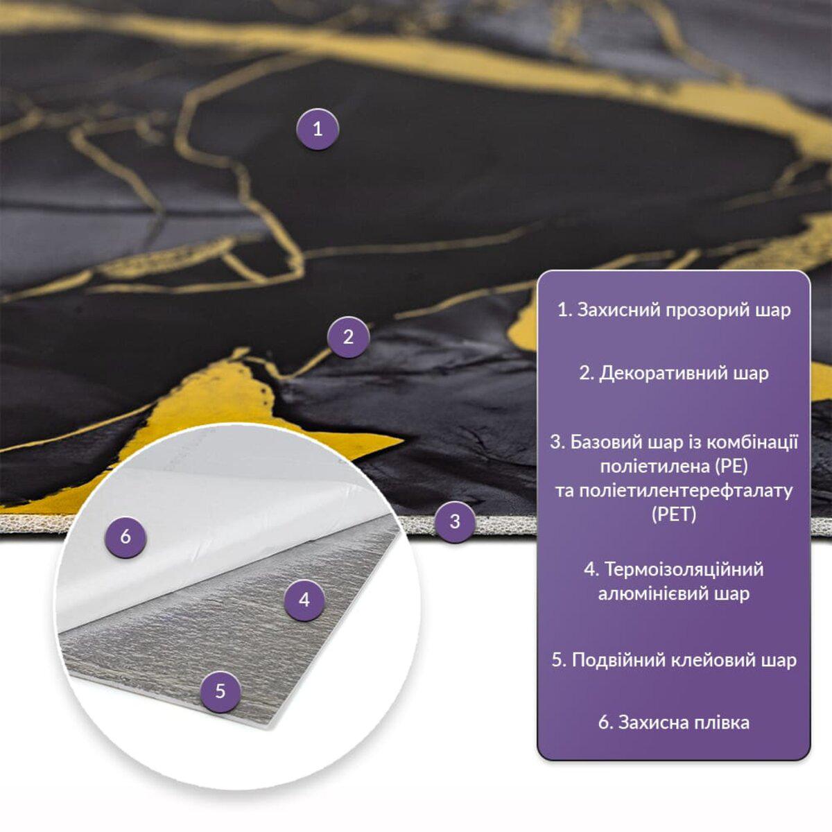 Будова самоклеючої PET плитки в рулоні з захисним, декоративним та термоізоляційним шарами