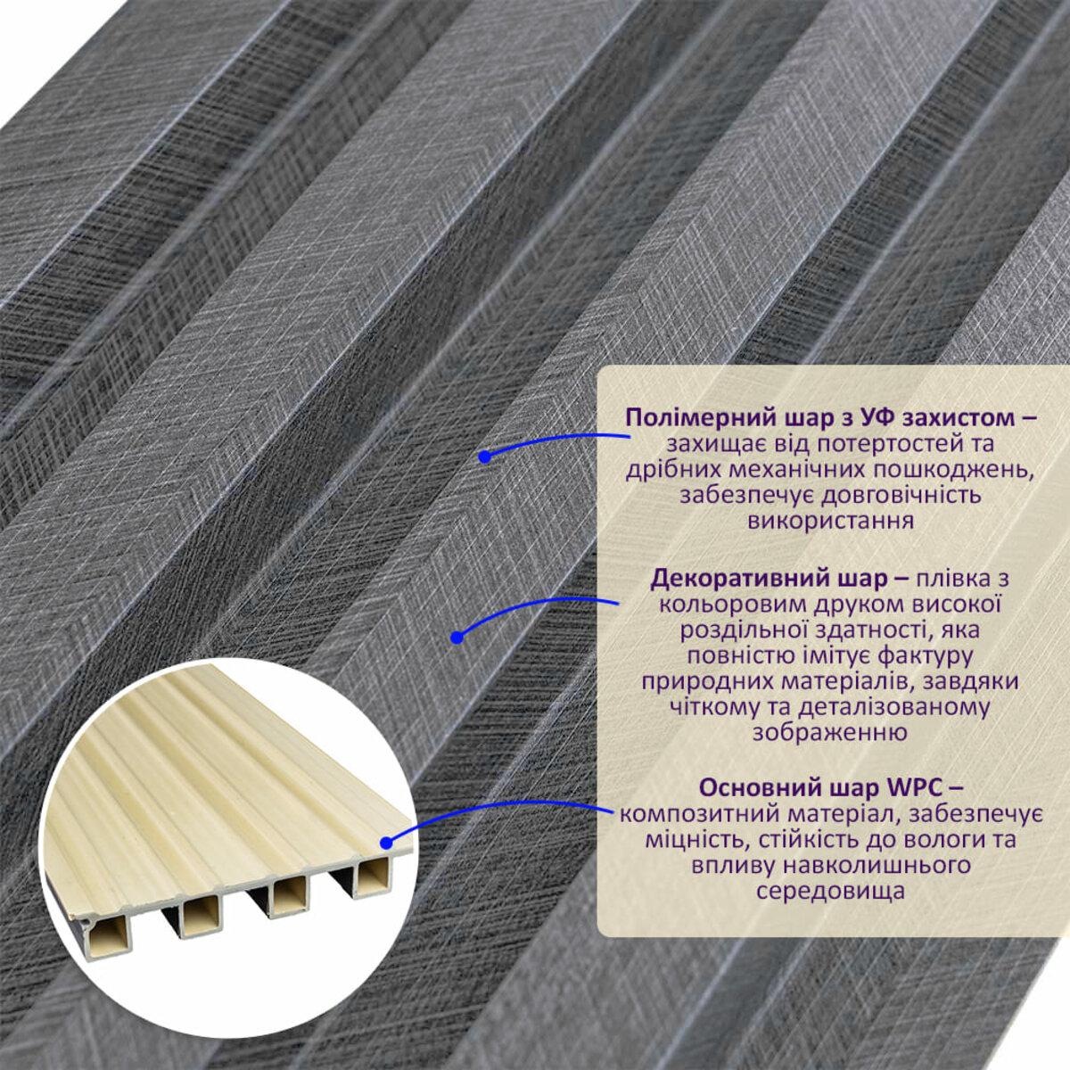 Крупный план среза рейки WPC 160x3000x23 мм — водостойкие стеновые панели WPC