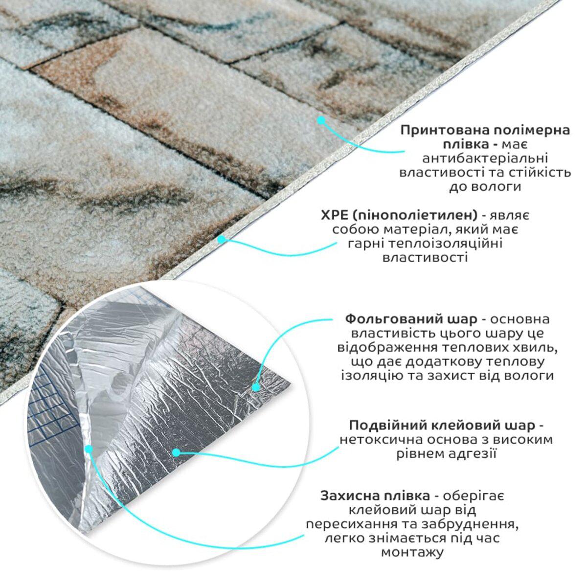 структура слоев самоклеящихся обоев XPE: полимерная пленка, фольга, двойной клей