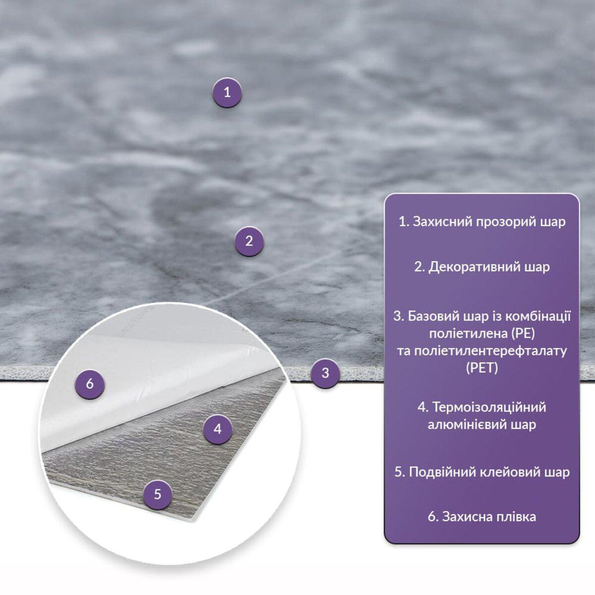 Структура слоя плитки PE+PET с алюминиевым термоизолирующим слоем — влагостойкая стеновая панель PE PET