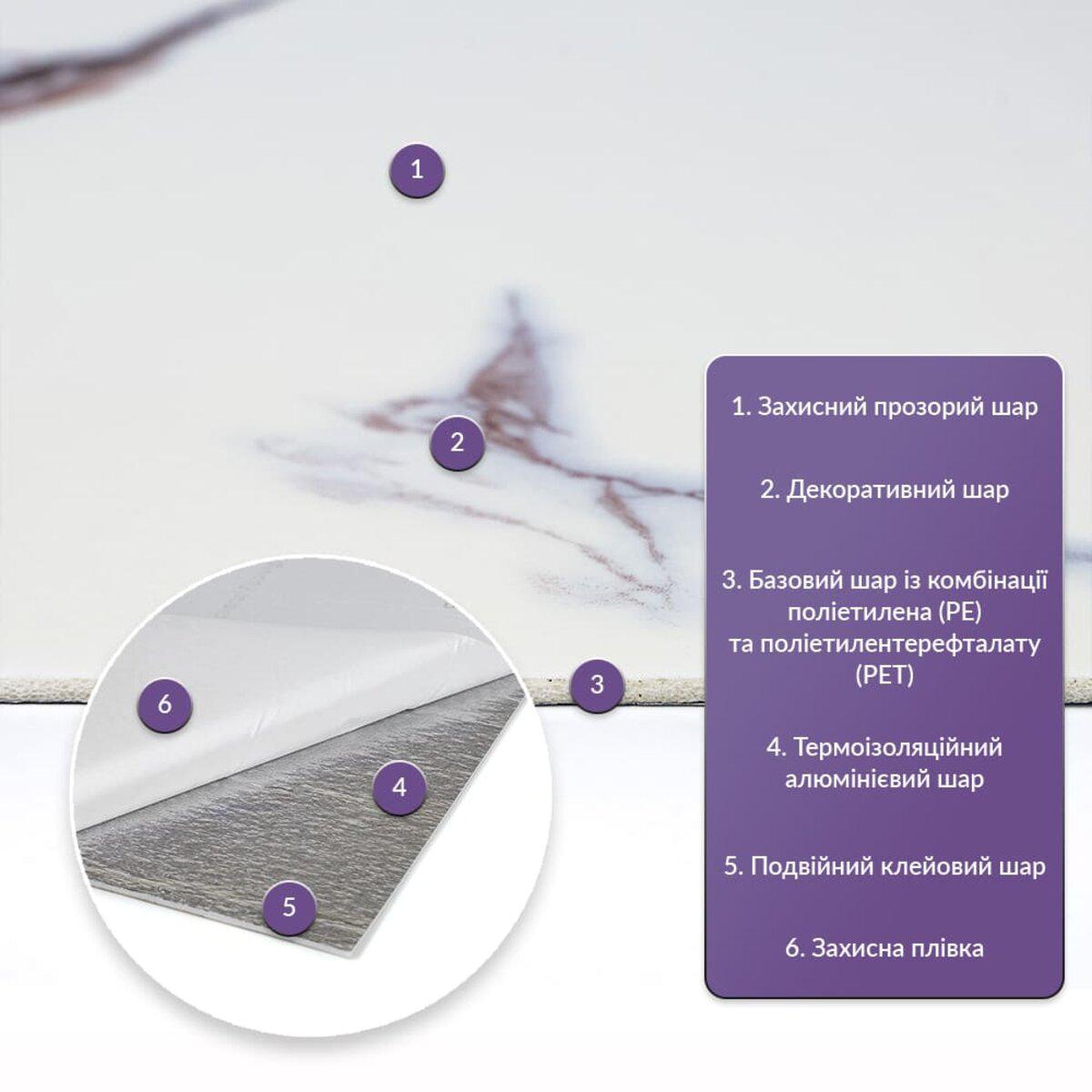 Схема слоев самоклеящейся стеновой плитки PE+PET: защитный слой, декоративный слой, алюминиевый слой, двойной клей