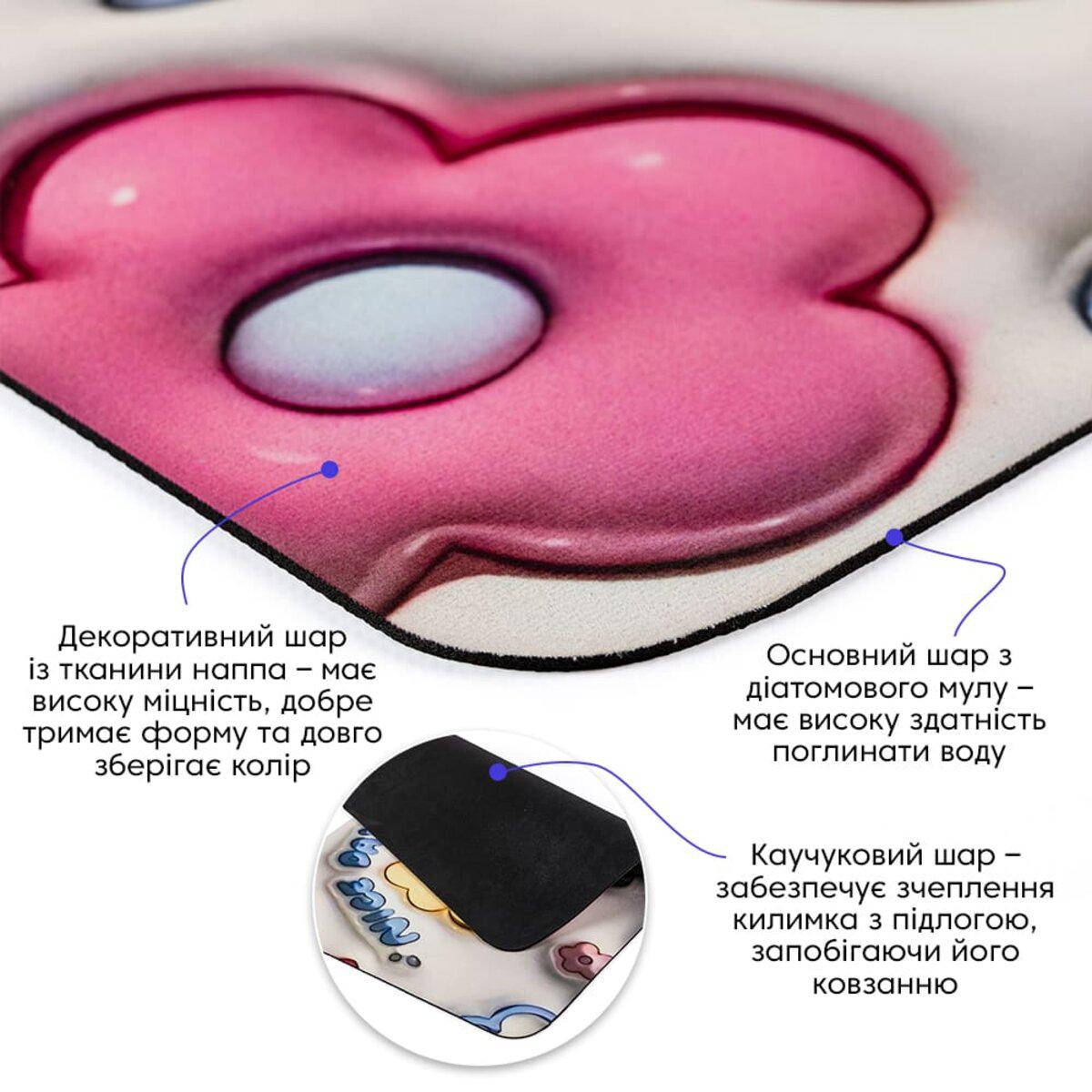 крупный план слоя коврика — декоративная наппа, диатомитовый слой и каучуковая основа, антискользящий коврик 40x60 см