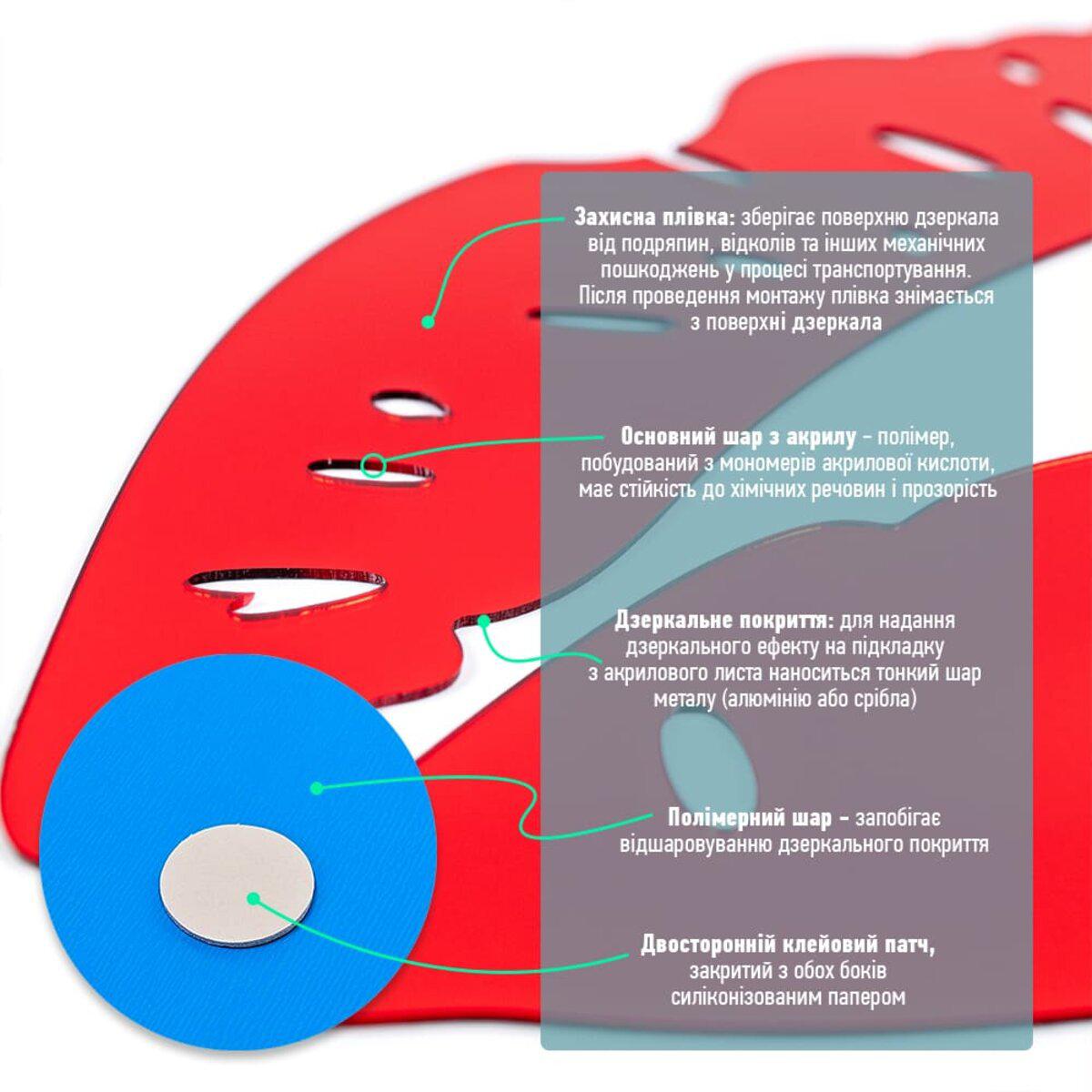 Крупный план зеркальной акриловой наклейки губы — структура слоя, патчи и размеры