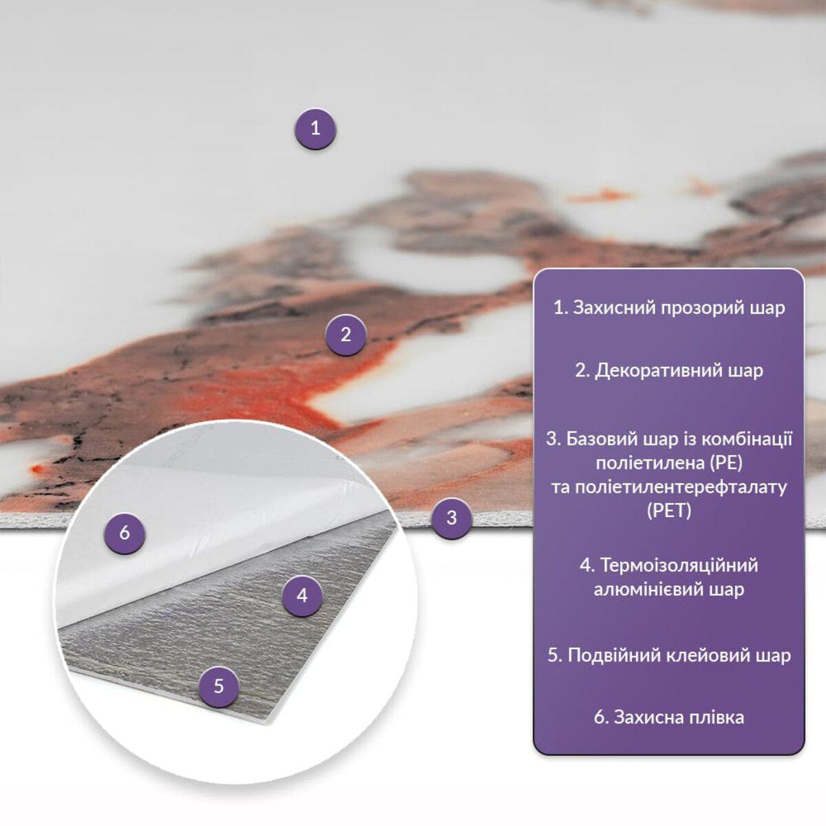 Самоклеюча стінова PET плитка в рулоні з багатошаровою структурою