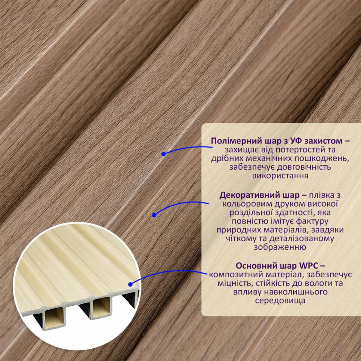 Стінова рейка WPC з багатошаровою структурою та імітацією деревини