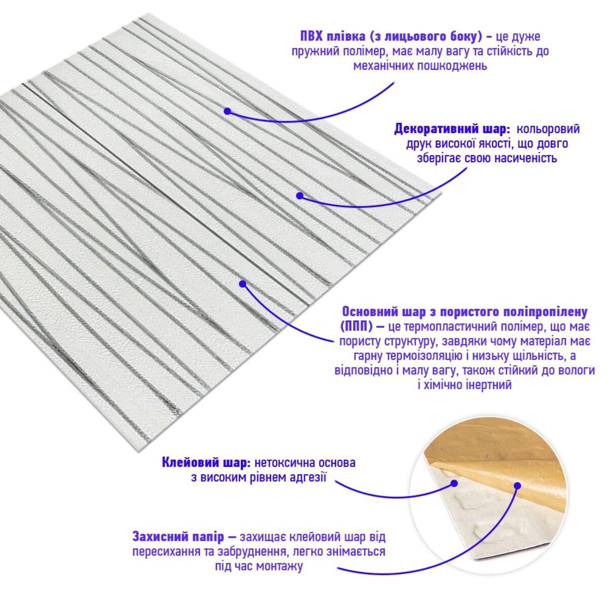 Структура панели из вспененного полипропилена с самоклеящимся слоем и ПВХ покрытием