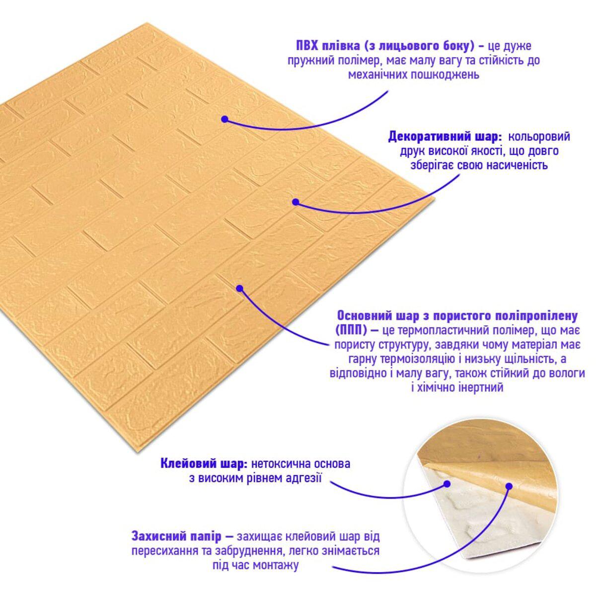 3D панели из вспененного полипропилена структура слоев клеевой слой ПВХ декоративный слой