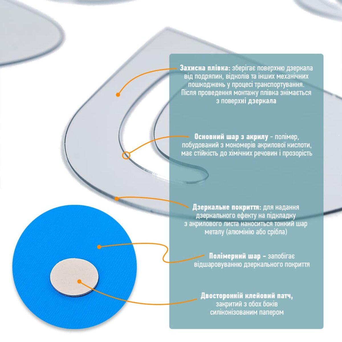 Крупный план акриловых зеркальных капель 1 мм — самоклеящиеся акриловые капли для интерьера