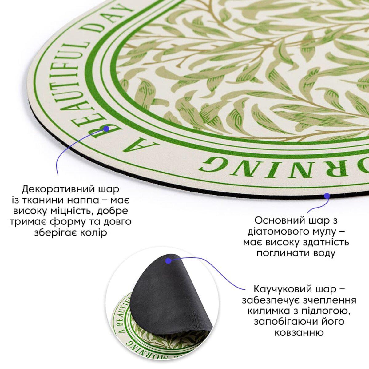 диатомитовый коврик слои: ткань наппа, диатомитовый слой, каучуковая основа — антискользящий коврик около душевой