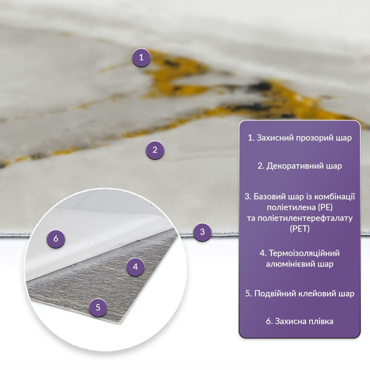 Слои самоклеящейся PET плитки 600x300x2 мм: защитный слой, декоративный принт, алюминиевый теплоизоляционный слой и двойной клей