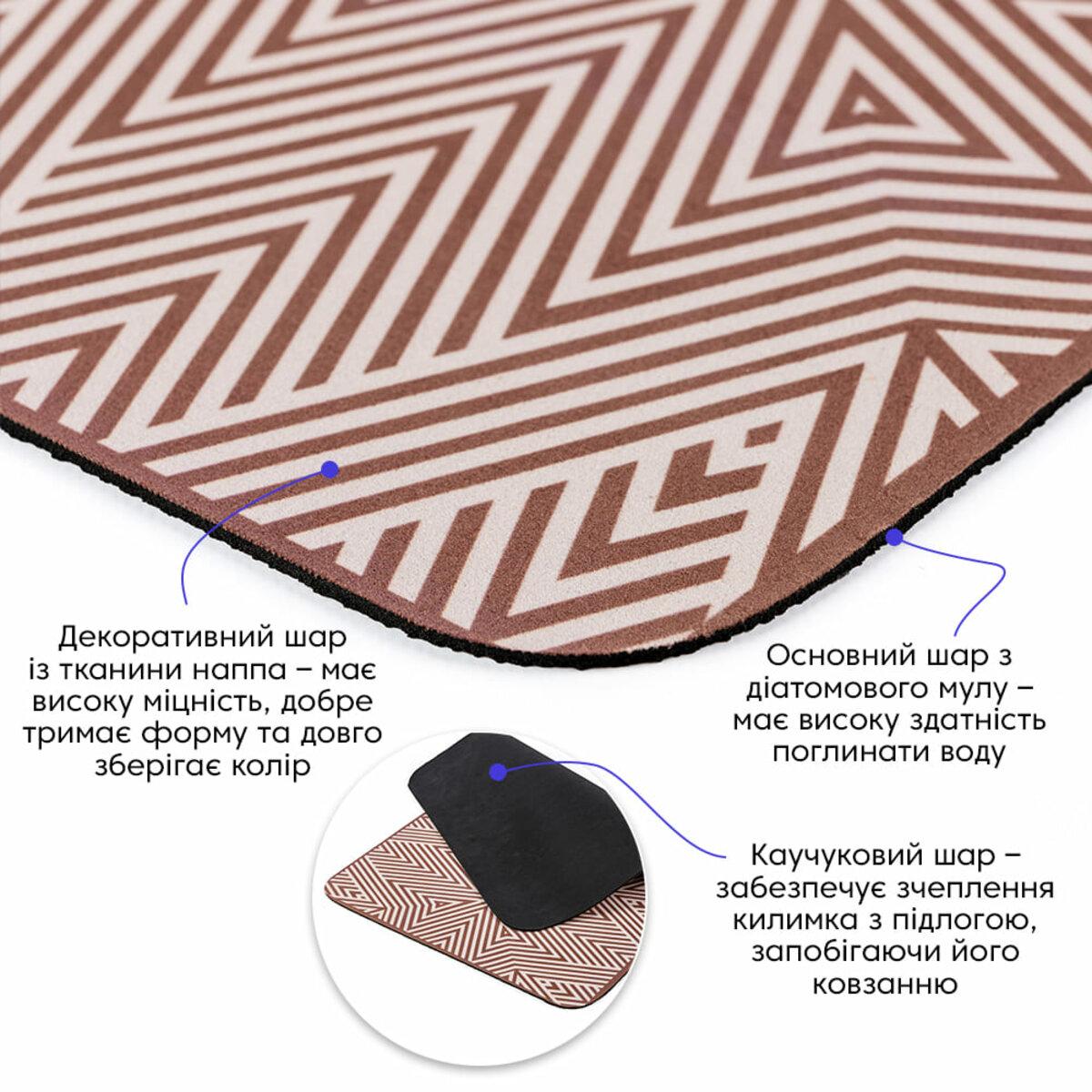 Коврик из диатомита 40x60 — слои: декоративный наппа, диатомитовый слой, каучуковая основа