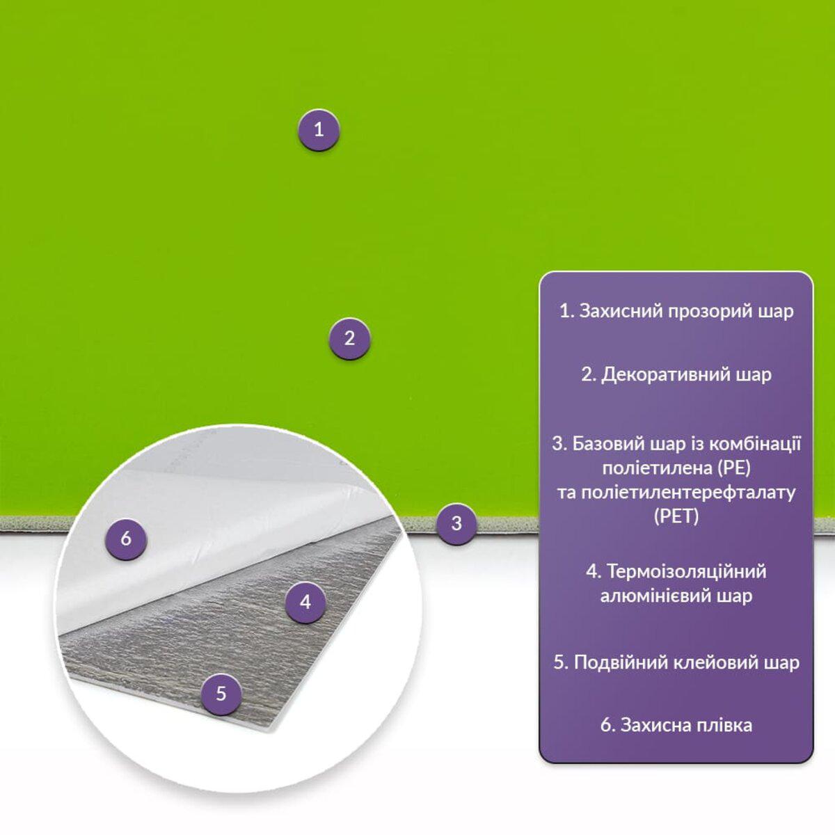Слои самоклеящейся PET плитки: защитный слой, декоративный, PE+PET, алюминиевый термоизоляционный слой