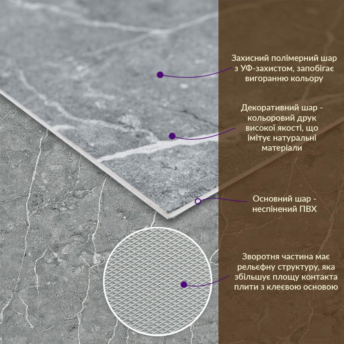 Структура ПВХ плиты — рельефная тыльная сторона и УФ‑защищённый декоративный слой, тонкая ПВХ панель 3 мм