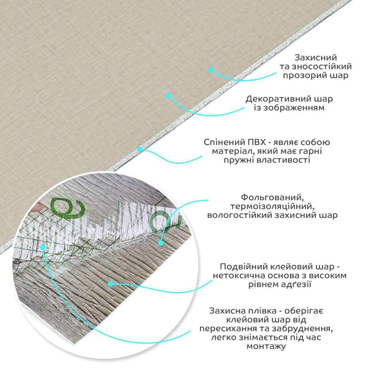 Слои самоклеящейся ПВХ плитки в рулоне — влагостойкое рулонное настенное покрытие, схематичный разрез