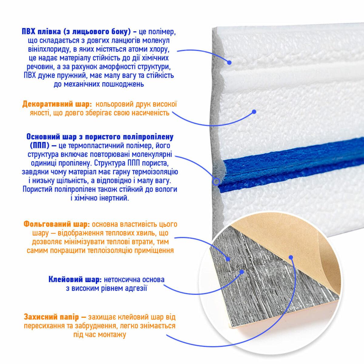 структура плинтуса из пористого полипропилена: ПВХ покрытия, фольгированный слой и клеевой слой — плинтус из пористого полипропилена белый