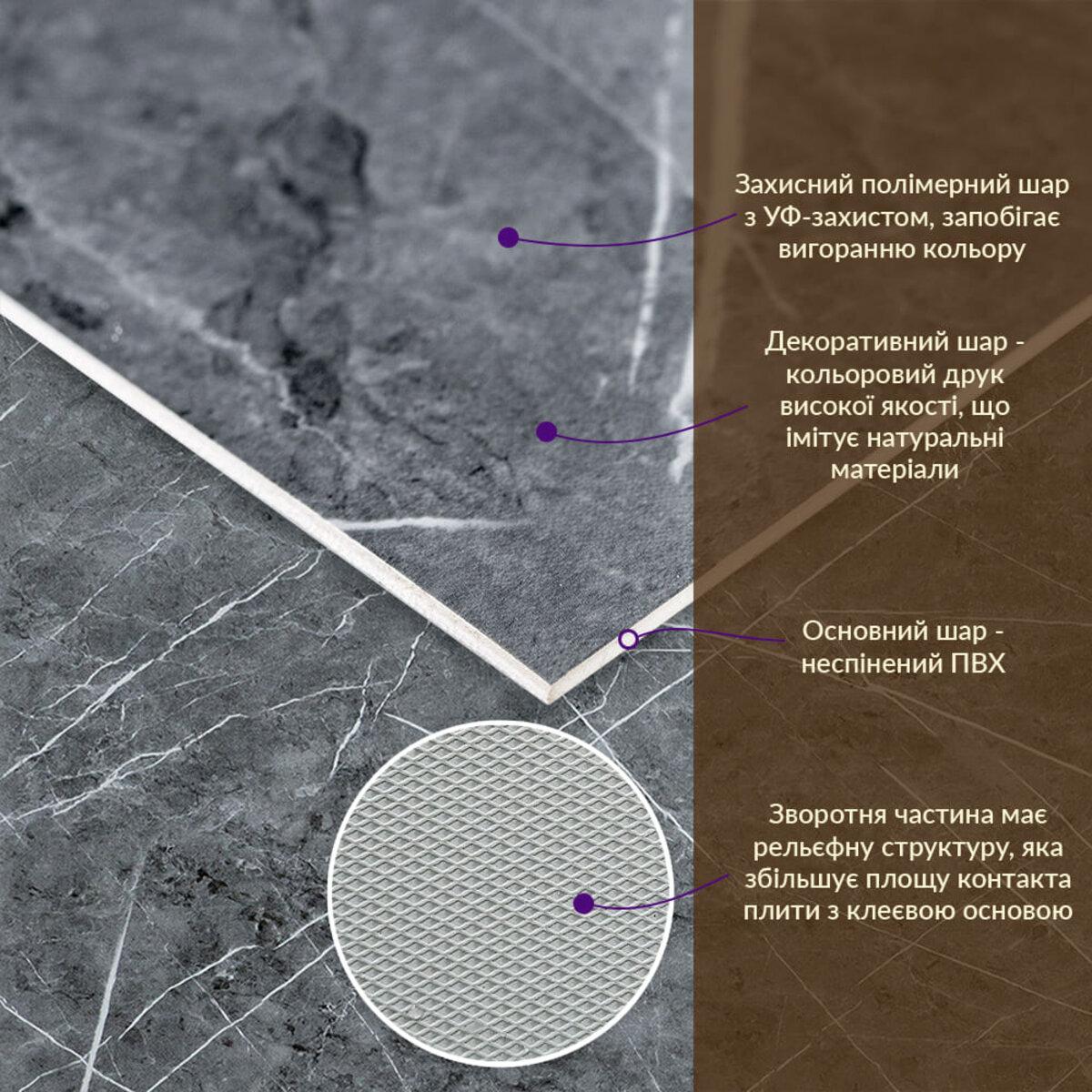 Декоративна ПВХ плита під сірий мармур із показом багатошарової структури та захисного покриття