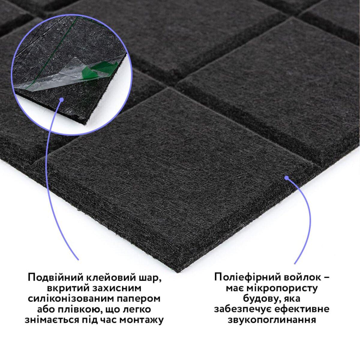 Самоклеюча чорна звукоізоляційна панель з подвійним клейовим шаром та поліефірним войлоком