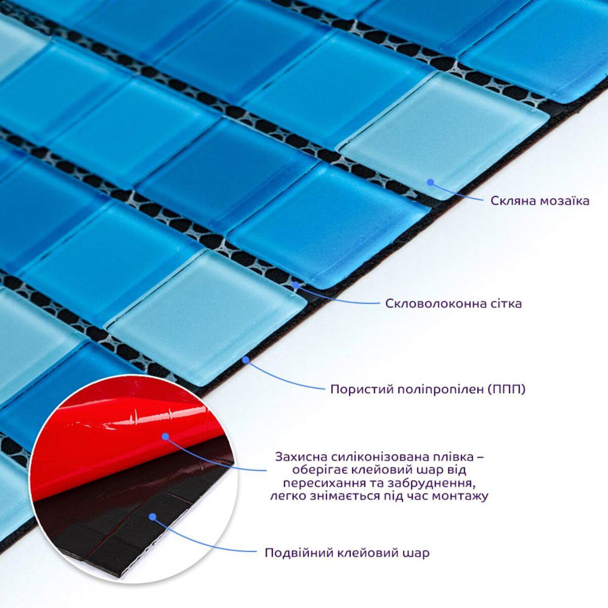 Структура самоклеящейся стеклянной мозаики 298х298: стеклянные тессеры, сетка и пористый полипропилен