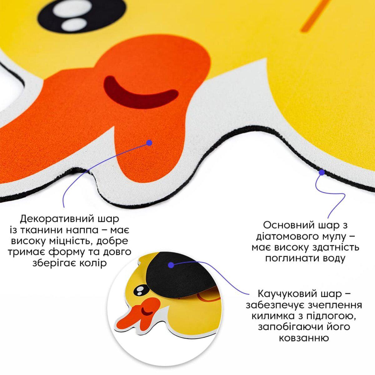 диатомитовый коврик против скольжения с наппа и каучуковым слоем крупный план