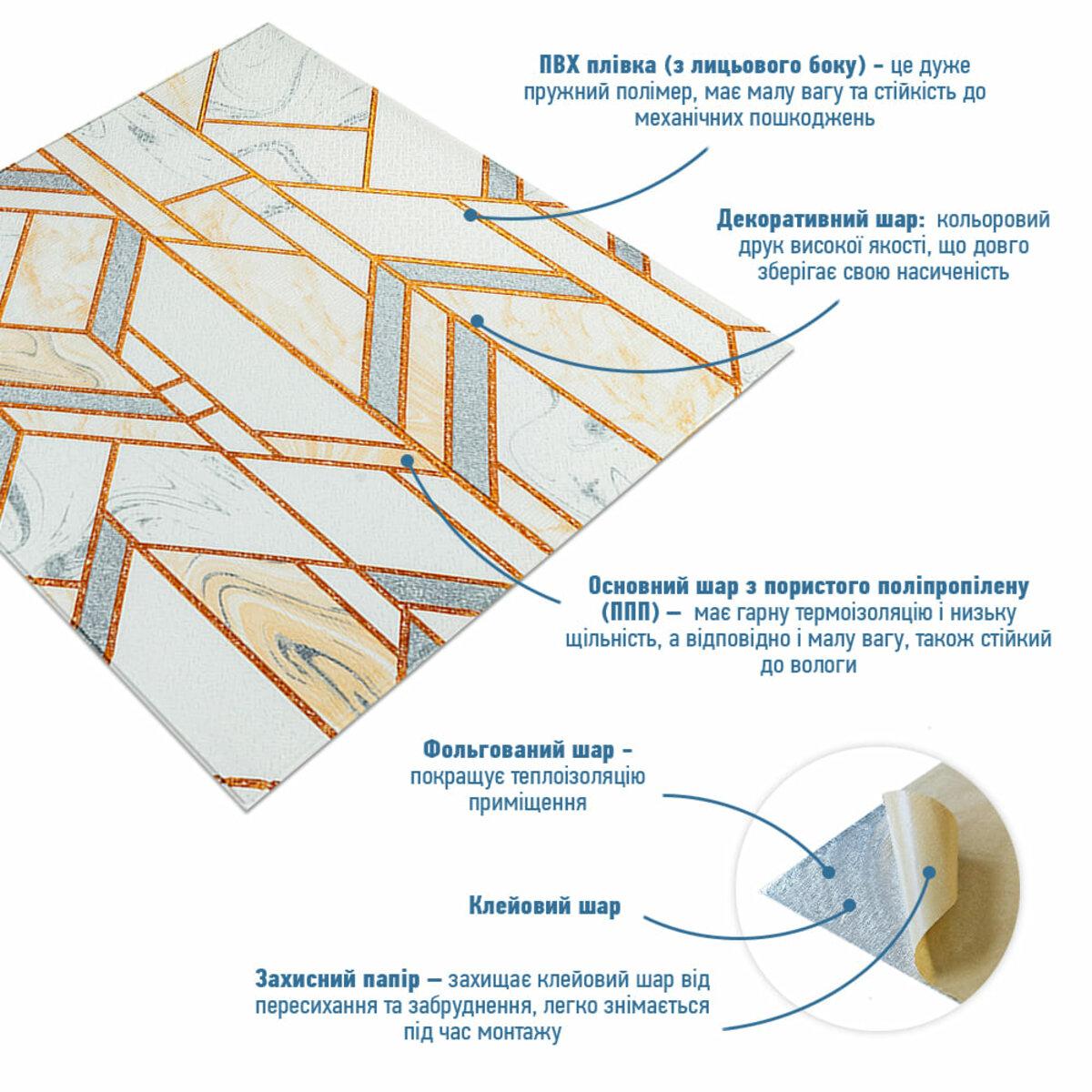 Схема слоев самоклеящихся 3D панелей из пористого полипропилена с клеевым слоем