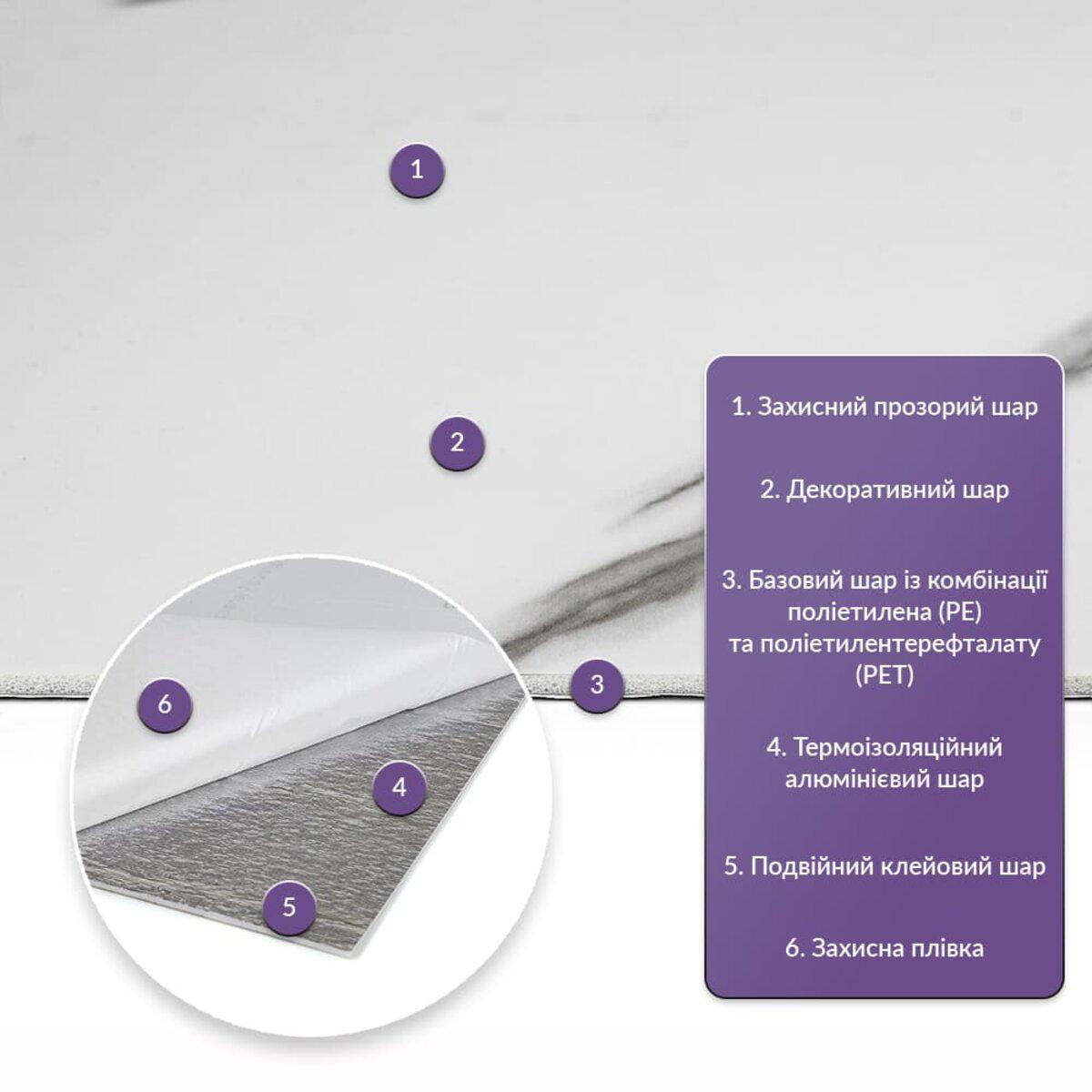 структура PET плитки: защитная пленка, декоративный слой, алюминиевый термоизоляционный слой и двойной клей — самоклеящаяся декоративная стеновая плитка