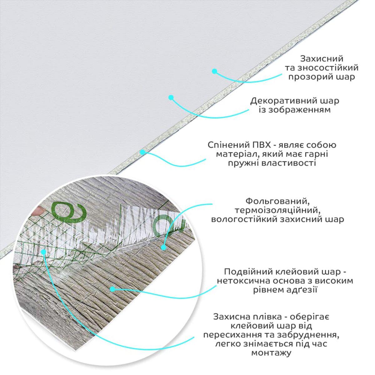 слои виниловой плитки в рулоне — фольгированный слой, вспененный ПВХ, клеевой слой — влагостойкая ПВХ плитка в рулоне