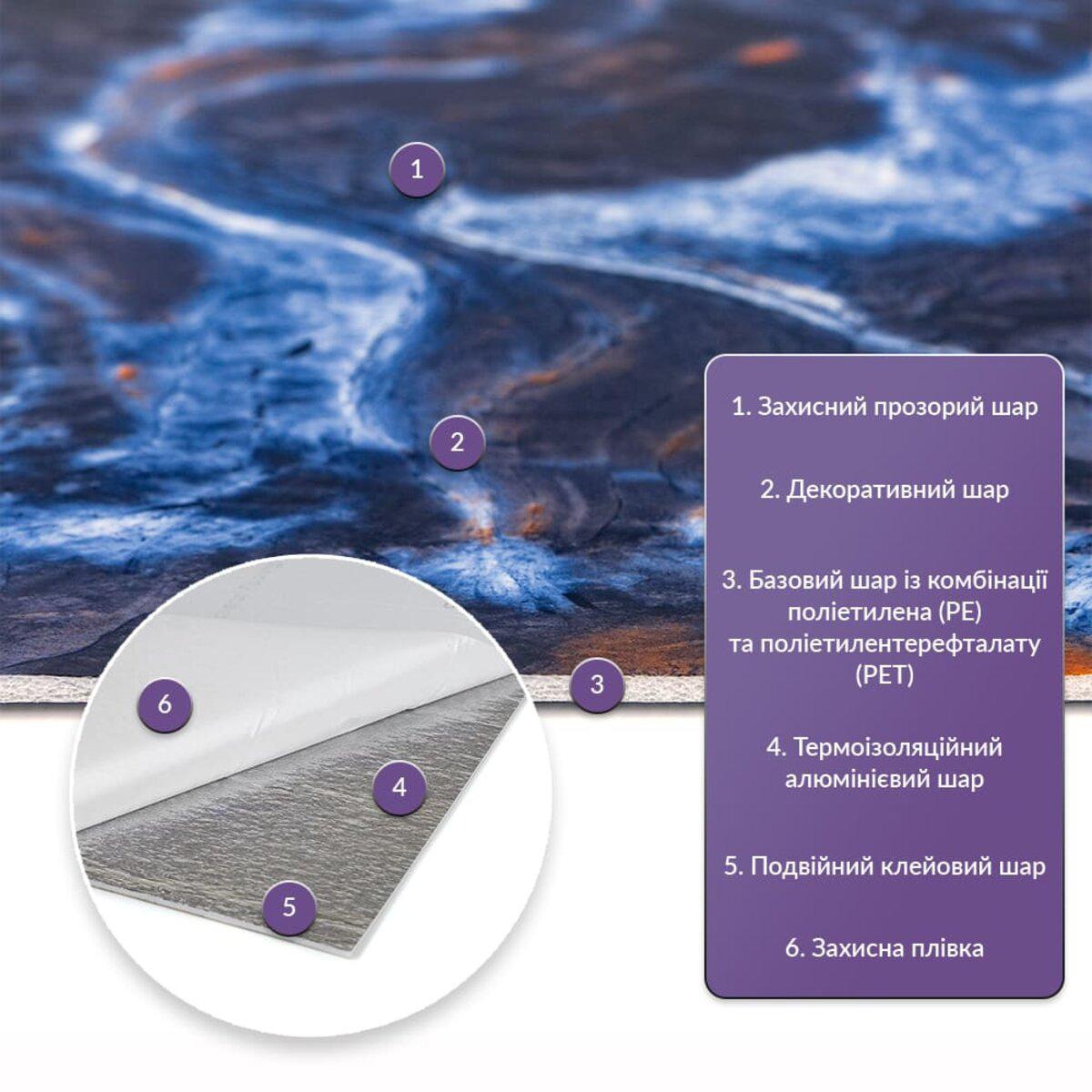 Будова самоклеючої PET плитки: захисний, декоративний і термоізоляційний шари