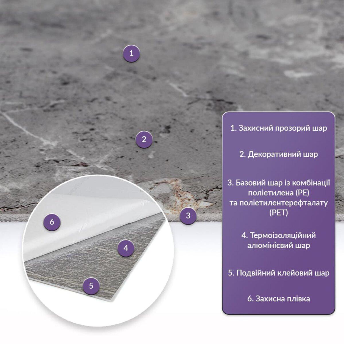 Схема слоёв PET плитки 600x300 мм — защитный и алюминиевый слой, двойной клеевой слой